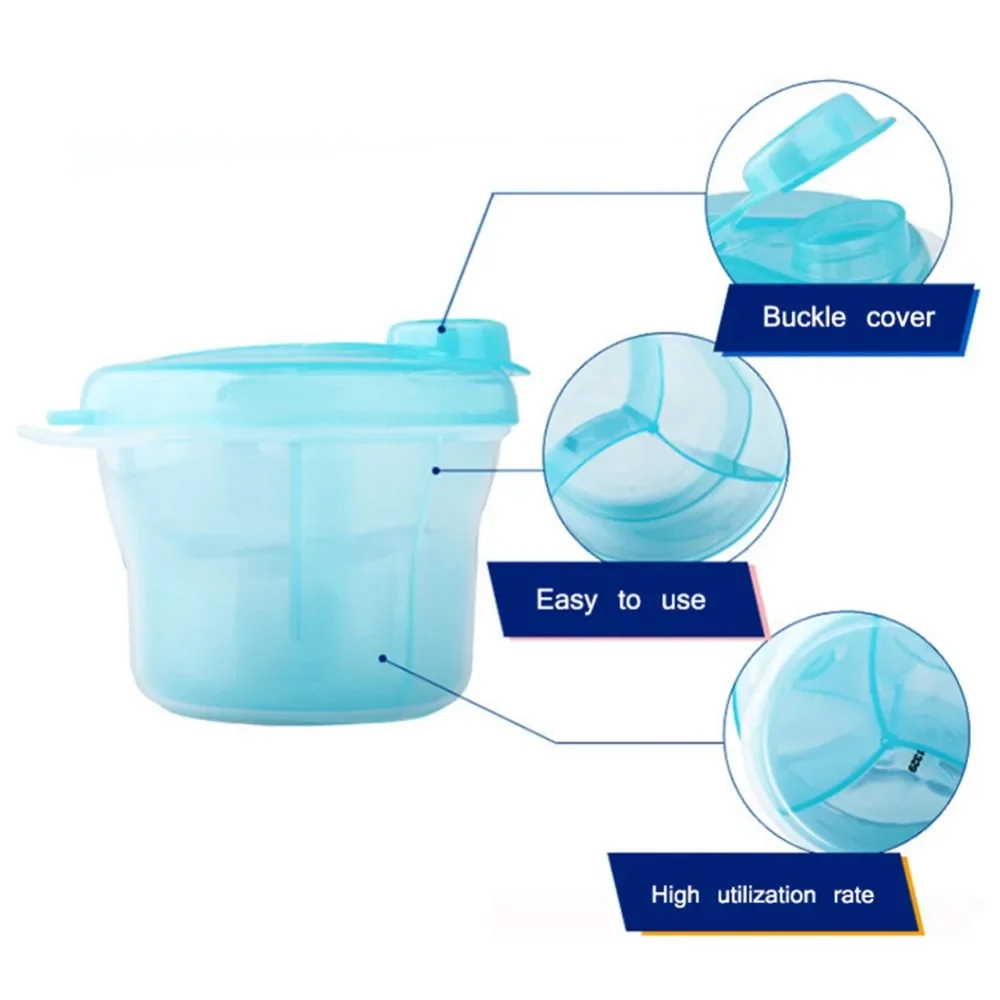 Caixas de Armazenamento de Com - Formula Dispenser Portable avaliação e preço