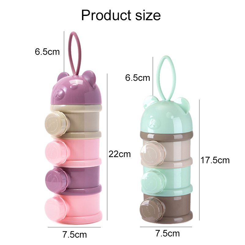 Caixa de armazenamento de alim - Baby Food Zone avaliação e preço