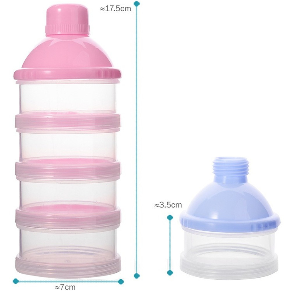 Dispensador Portátil de Fórmul - Formula Dispenser Portable avaliação e preço
